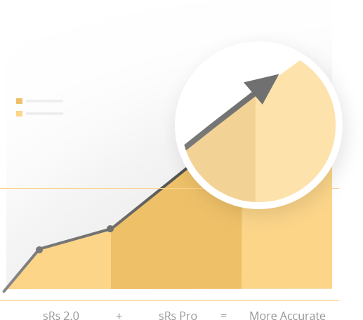 sRs Pro